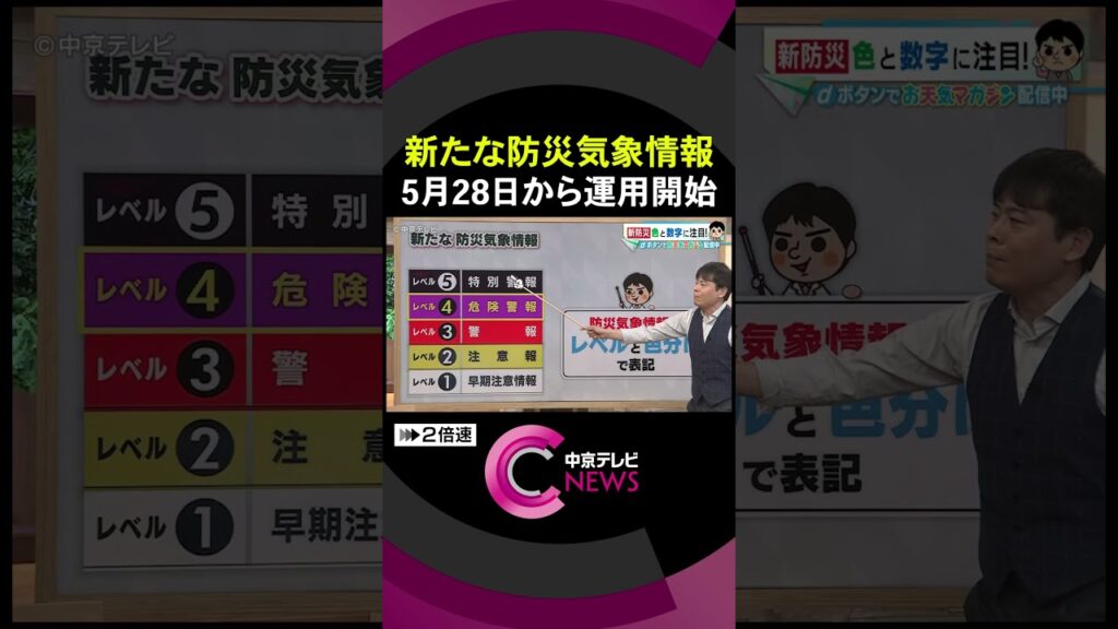 【新たな防災気象情報】28日から運用開始 ポイントは色と数字 #shorts 【新たな防災気象情報】28日から運用開始 ポイントは色と数字 #shorts