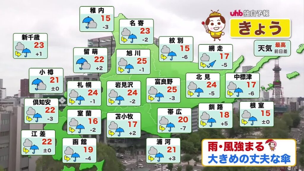 【北海道の天気 28日(木)】午後は広く傘の出番！局地的な土砂降りに注意を！来週は気温上昇…真夏並みの暑さに！エアコンや扇風機の点検はお早めに
