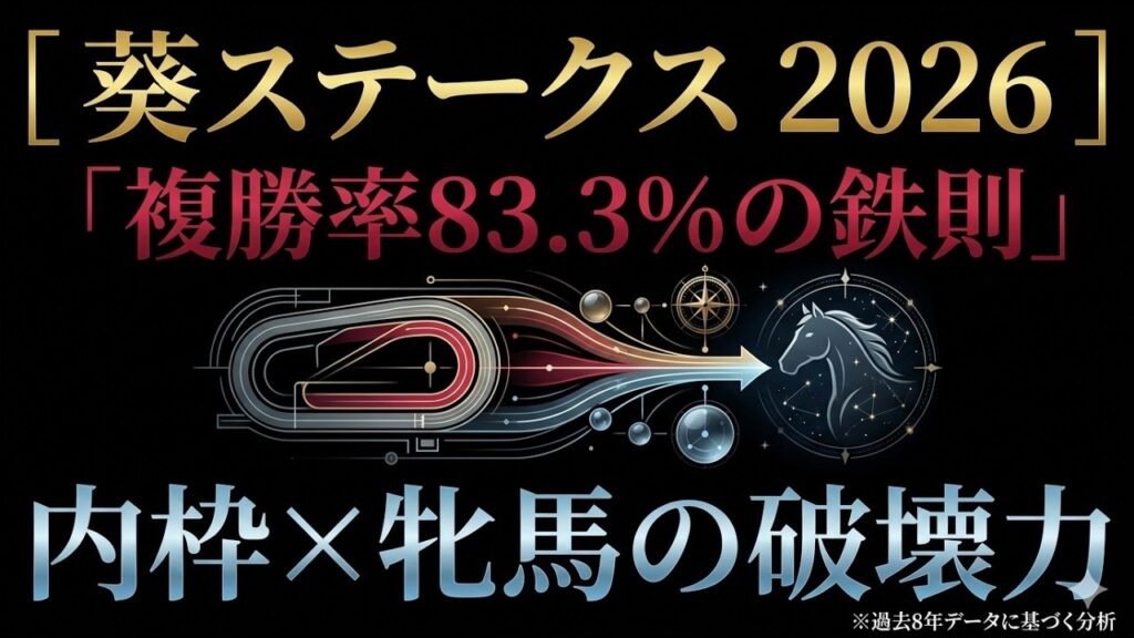 【葵ステークス 2026】過去8年データが暴く罠。複勝率80％超の条件と激走サイン