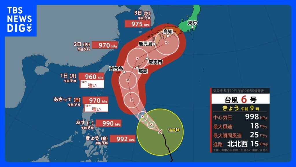 【29日 きょうの天気】東京はきょうから4日連続の真夏日予想　北日本では暴風に警戒　台風6号は週明けに沖縄・奄美を直撃か【台風情報】｜TBS NEWS DIG