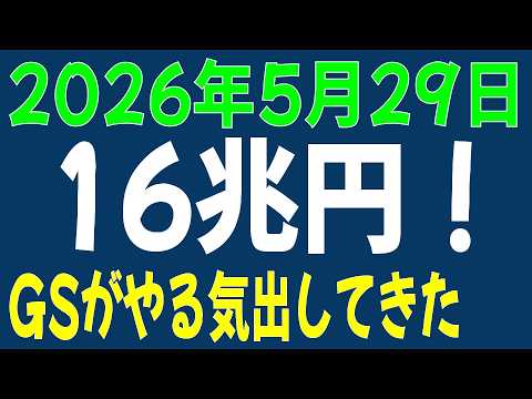 5/29 日経平均先物 オプション　16兆円！　ガンマスクイーズ？　そしてGSがやる気出してきた