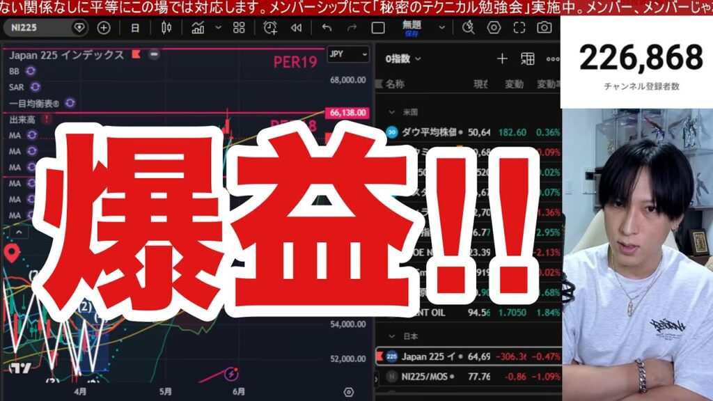 5/29【日本株潮目変わるか⁉日経平均爆上げヤバイで‼】AI関連、半導体株上昇。ドル円159円。米国株、ナスダック上昇。仮想通貨BTC軟調