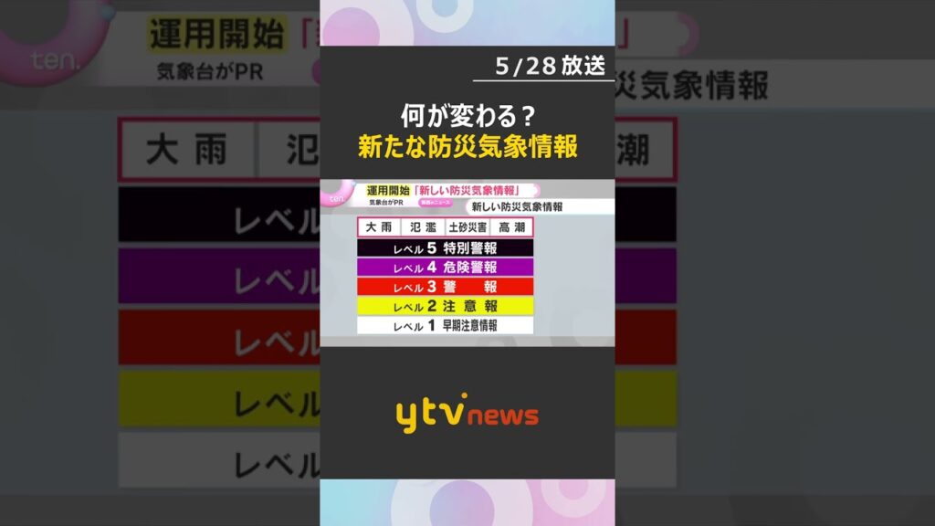 何が変わる？新たな防災気象情報の運用開始　警戒レベルを5段階で危険を明確化　職員らがPR活動　#shorts　#読売テレビニュース