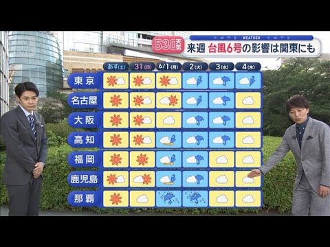 【全国の天気】週末晴れ予想　来週は一転、台風6号で大雨のおそれ【スーパーJチャンネル】(2026年5月29日)