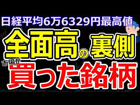 日経平均6万6000円突破!市場が“次に買った銘柄”とは?村田製作所、古河電気工業、太陽誘電、他注目銘柄 日経平均6万6000円突破!市場が“次に買った銘柄”とは?村田製作所、古河電気工業、太陽誘電、他注目銘柄