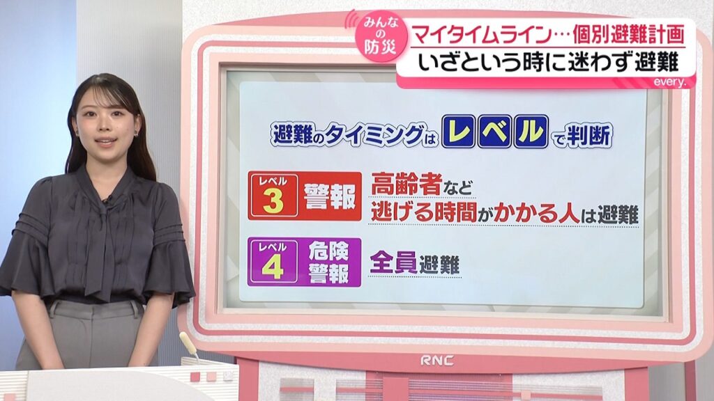 RNC news every.【every.みんなの防災】新防災気象情報　2026/05/28放送