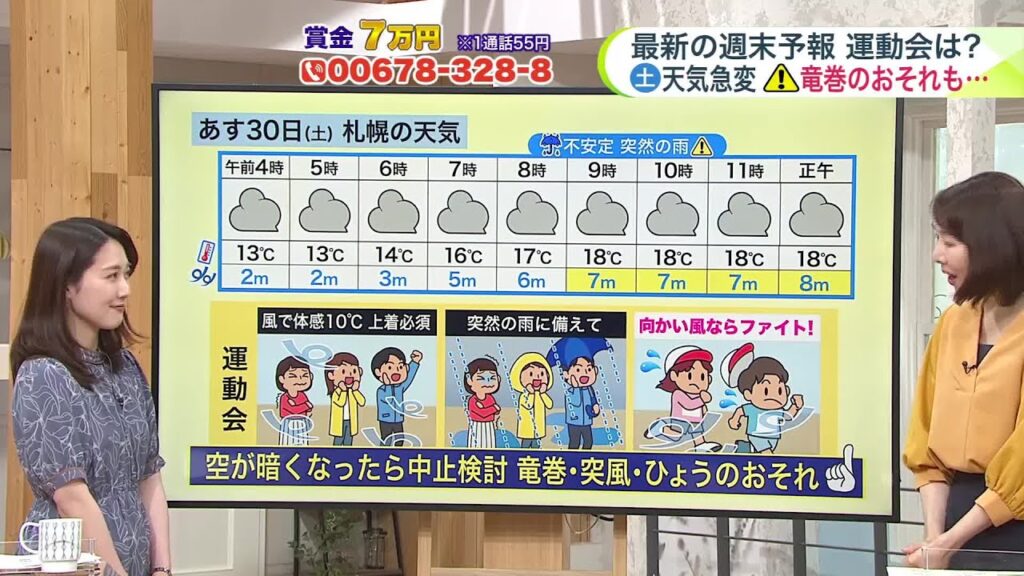 北海道【菅井さんの天気予報 29日(金)】あす30日(土)は大気不安定！竜巻・落雷・突風のおそれも…運動会の開催は慎重に！防災情報に注意