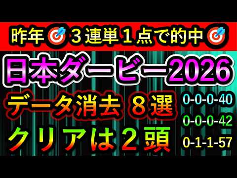 🎯昨年3連単1点で的中 【日本ダービー2026】 消去データ8選　最後まで残ったのは2頭のみ