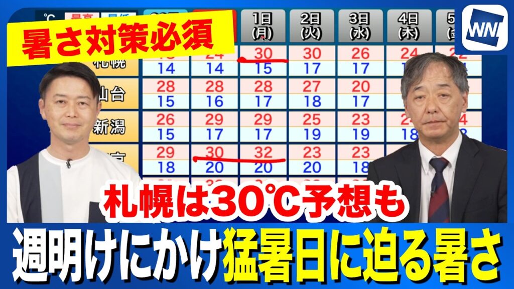 【週間天気】週明けにかけて猛暑日に迫る暑さ　しっかり暑さ対策を
