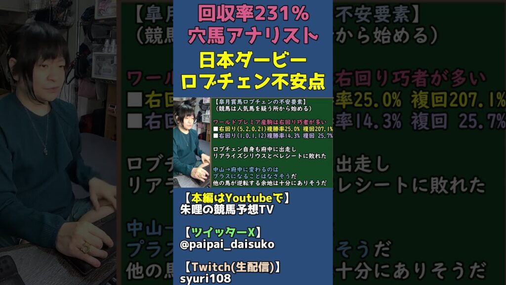 皐月賞馬ロブチェンの不安要素は?ワールドプレミア産駒の左回り適性【日本ダービー/競馬予想】 #shorts 皐月賞馬ロブチェンの不安要素は?ワールドプレミア産駒の左回り適性【日本ダービー/競馬予想】 #shorts