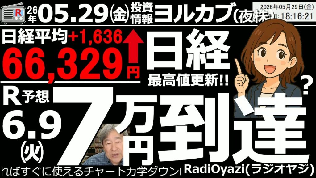 【ヨル株！(投資情報)】日経平均は最高値更新。今の勢いが続けば6/9(火)にも日経平均は７万円に到達する？月曜日以降の期待銘柄は、6981村田、8058三菱商事、8031三井物産、4980デクセなど。