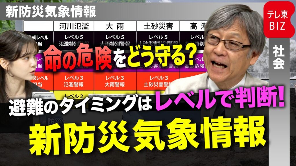 命の危険をどう守る？ 避難のタイミングはレベルで判断！ 新防災気象情報