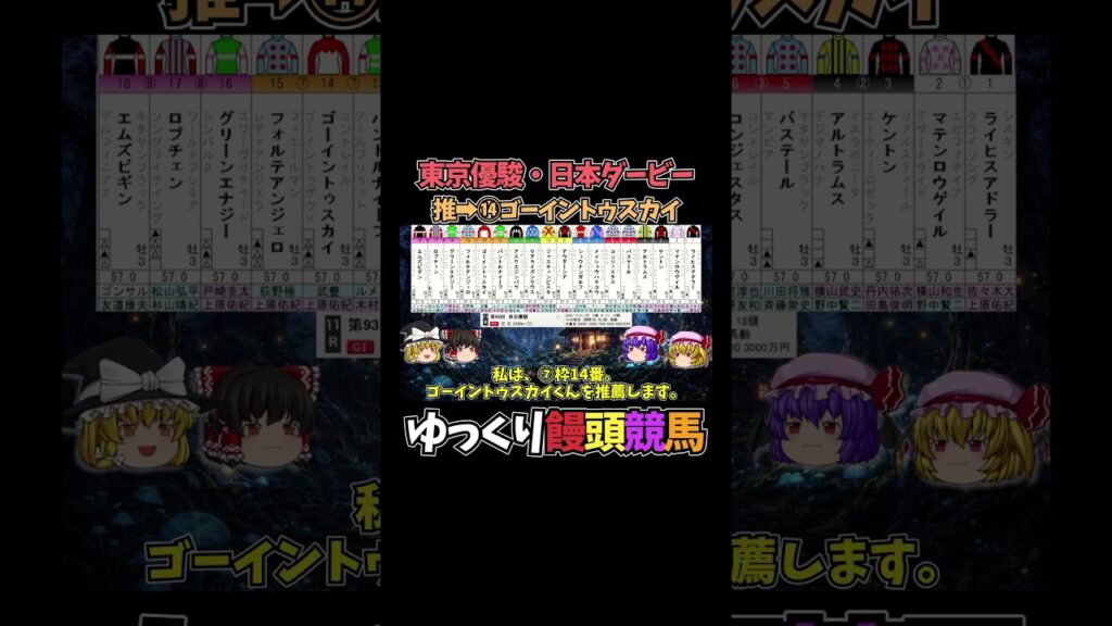 東京優駿・日本ダービー　【競馬予想・結果発表】