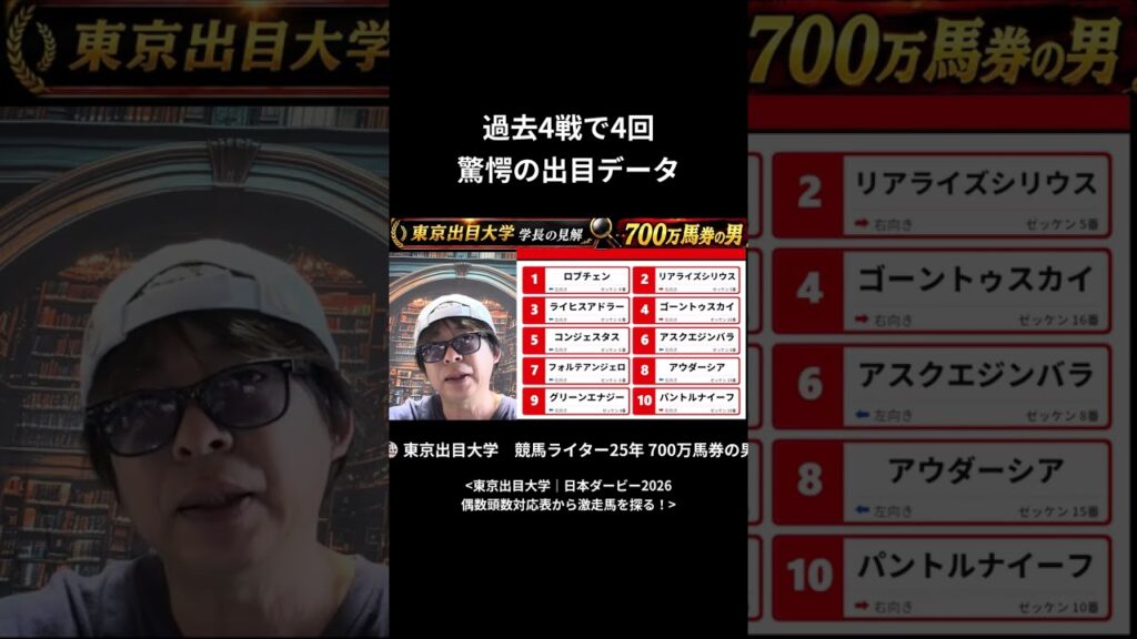 過去4戦で4回 驚愕の出目データ