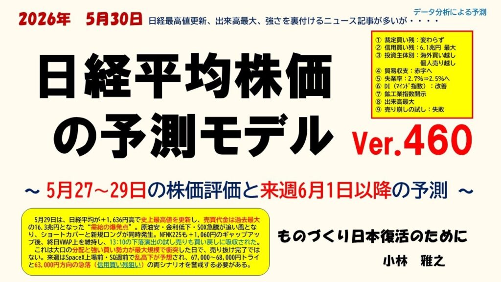 5月30日 日経平均最高値、出来高最大、強さを裏付けるニュース記事が多いが・・・日経平均株価の予測モデルVer 460