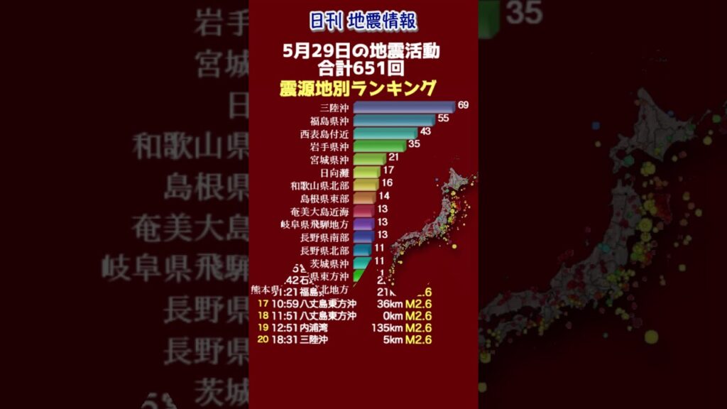【地震情報】5月29日の地震活動