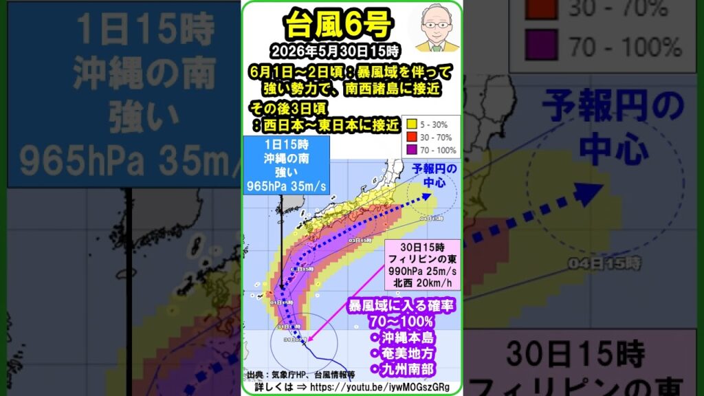 【速報　『台風第6号！　「2026年 6月1日～2日頃にかけて、暴風域を伴って強い勢力で、南西諸島に接近！　その後3日頃にかけて、西日本～東日本に接近！」と気象庁』】　5月30日15時　#shorts