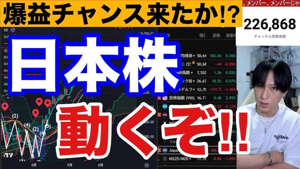 5/30【日本株次の爆益チャンス来たか⁉️ chから億トレ続出‼️】日経平均爆上げ止まらない。米国株SaaS銘柄急騰‼️ AI関連、半導体株上昇→バリュー株も強い。ドル円159円。仮想通貨BTC軟調