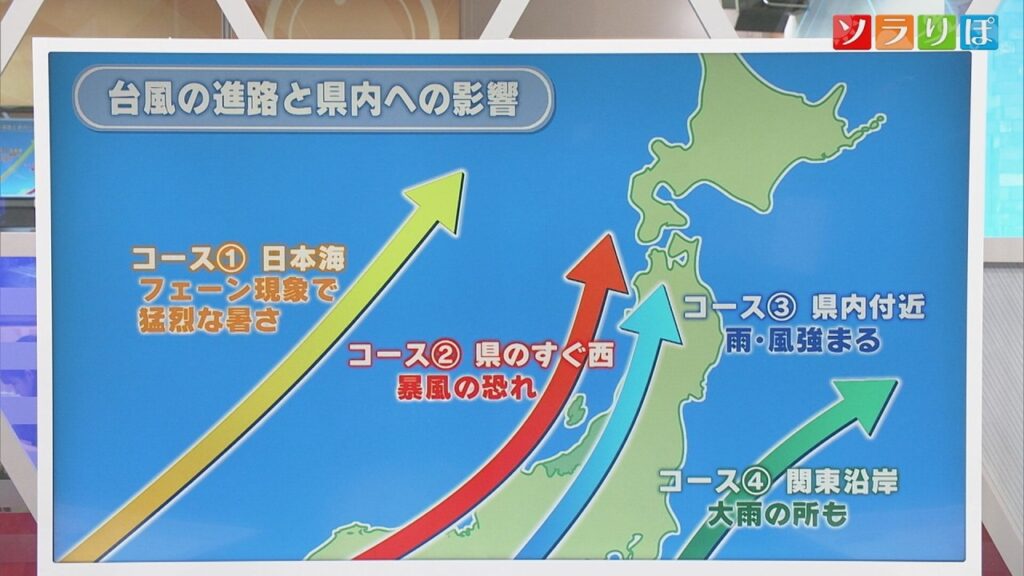 台風6号が日本に接近！来週は県内にも影響が出そう【気象予報士が解説｜新潟】スーパーJにいがた5月29日OA