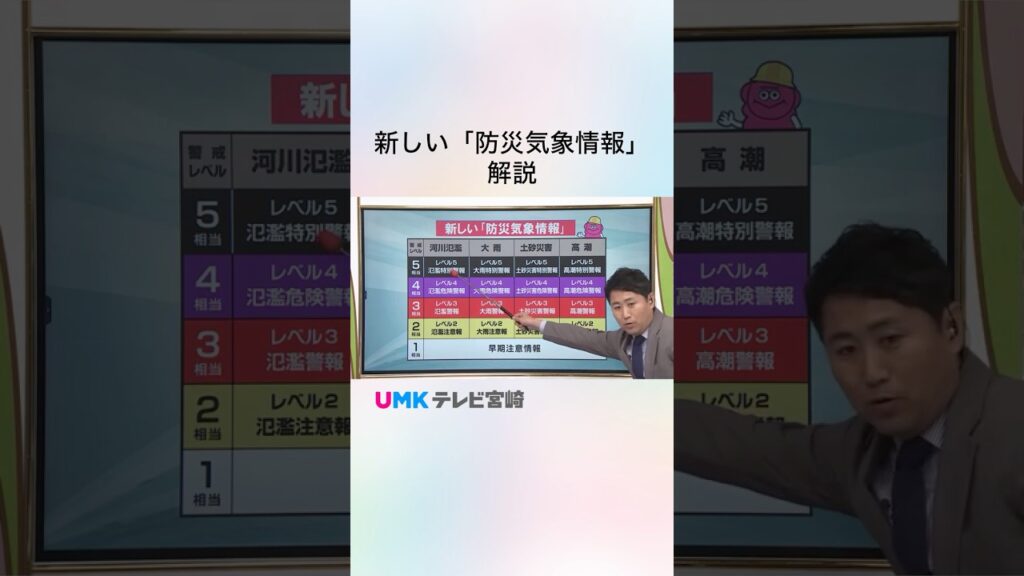 新しい防災気象情報スタート
