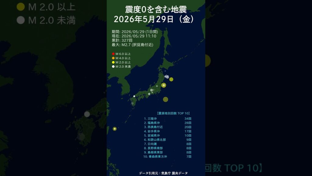 日別_5月29日（金）震度0を含む地震 #shorts #2026 #毎日更新
