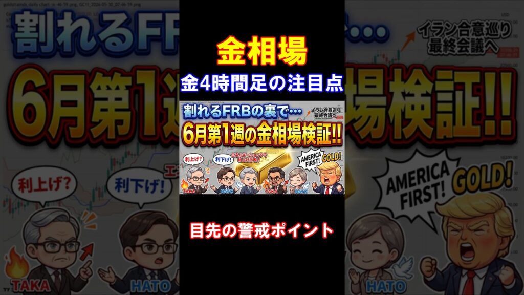 金、短期的な注目点 #金相場 #金価格 #金利