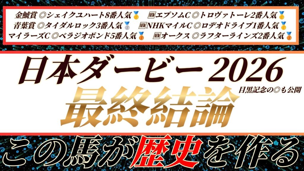 日本ダービー2026【最終結論】世代の頂点に立つのはこの馬だ🔥