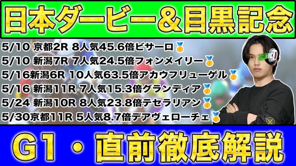 【2026日本ダービー＆目黒記念の直前解説】土曜日葵S◎デアヴェローチェ5人気8.7倍🥇！2026重賞◎単勝回収率150%超えのkotaが48万頭の統計理論から日本ダービー分析を導く！