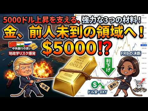 【金相場】AIが5000ドルと言うけれど、チャートは何と言っている！？
