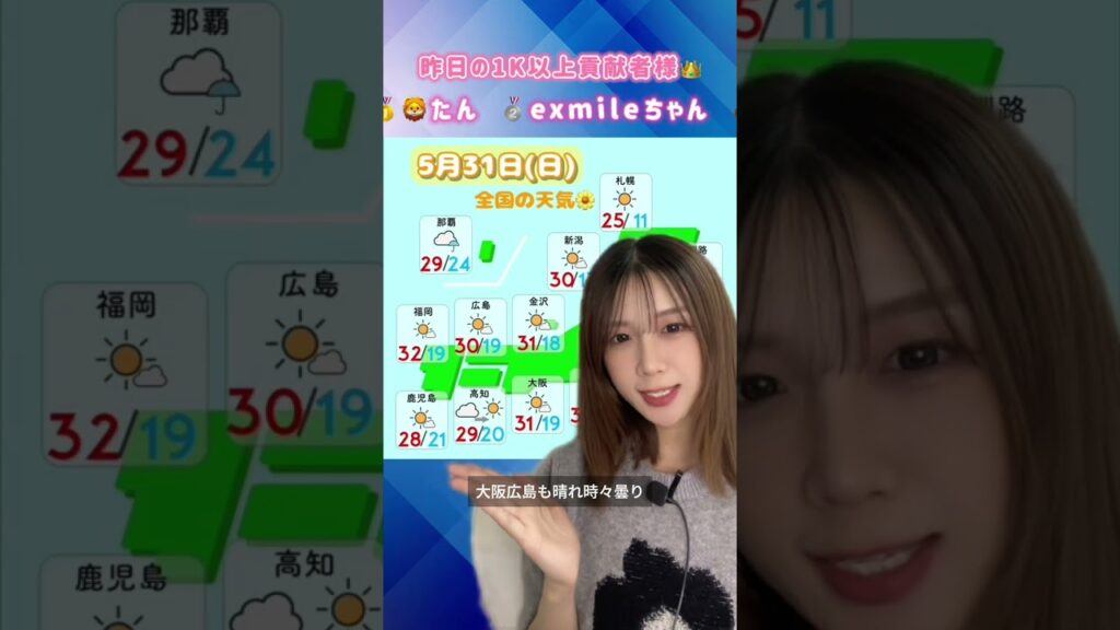 【はるモニ】5月31日(日)の天気予報です🌼#はるモニ#天気予報#お天気お姉さん#はるはる🌤🌼