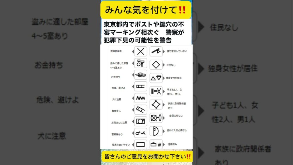 みんな気を付けて‼️ #ニュース #今話題 #速報 #Shorts #どう思う