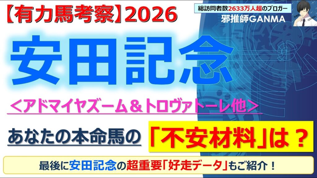 【安田記念2026 有力馬考察】アドマイヤズーム＆トロヴァトーレ他 人気馬6頭を徹底考察！
