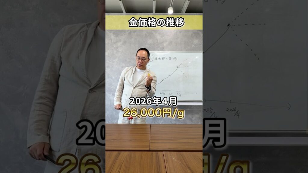 【2026年5月最新版】金の価格、どこまで上がる!?金を持つと、お金の価値が分かります。