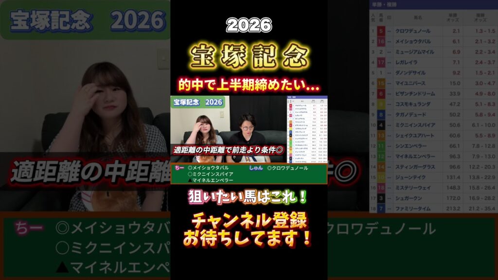 予想動画ショート