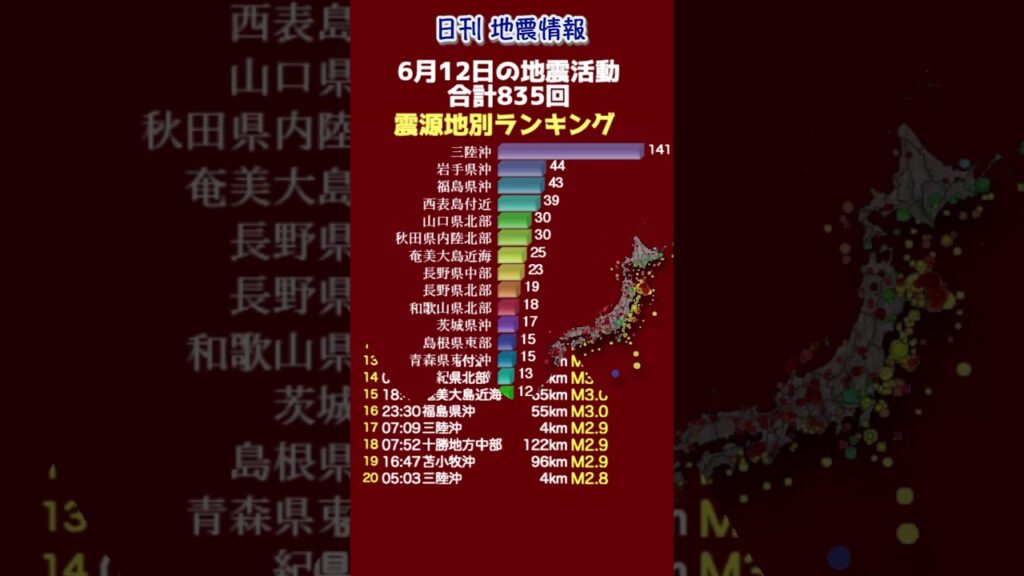 【地震情報】6月12日の地震活動