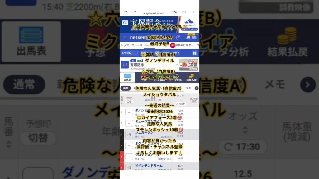 【宝塚記念2026最終予想!!】