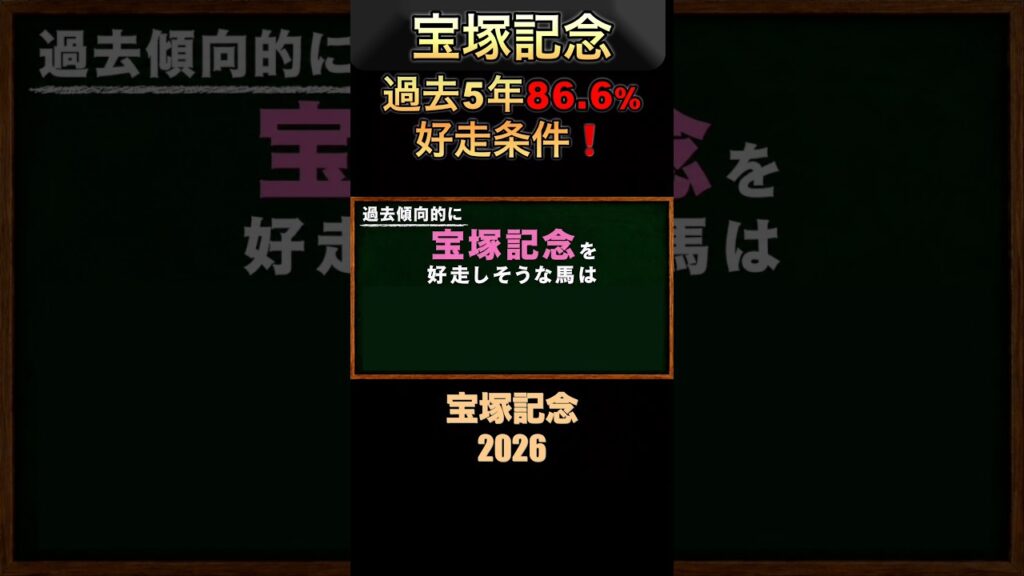 過去5年で86.6%まで上昇した宝塚記念の好走条件とは⁉️#宝塚記念2026 #競馬予想 #過去10年