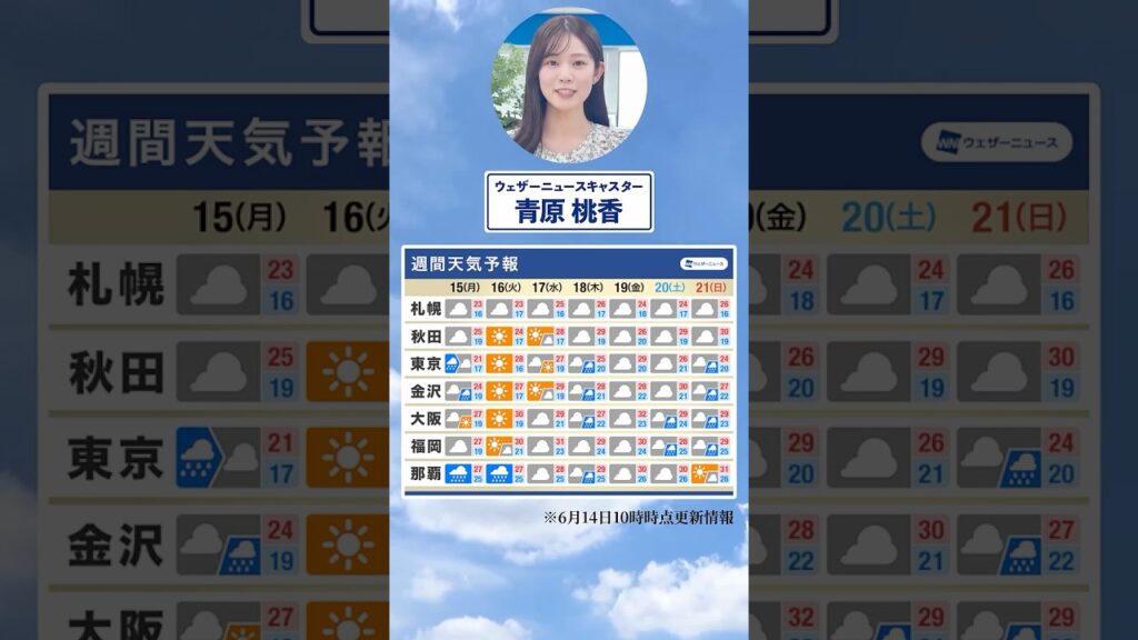 【週間天気】今週の天気は？#通勤タイパ #今週の天気