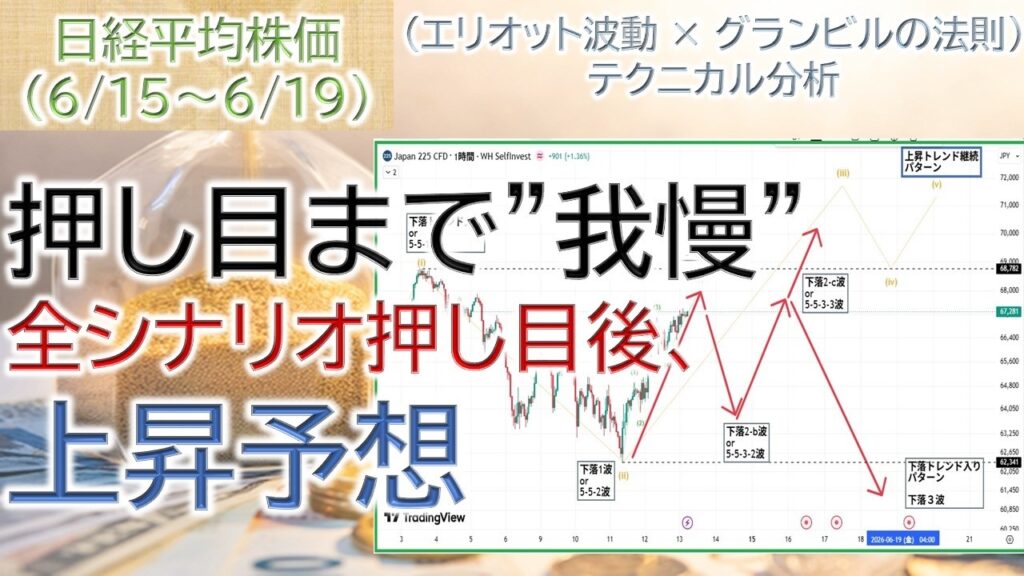 日経平均「今は飛びつくな」｜次の押し目が最大の買い場になる理由【日経平均株価 2026.6.15～】
