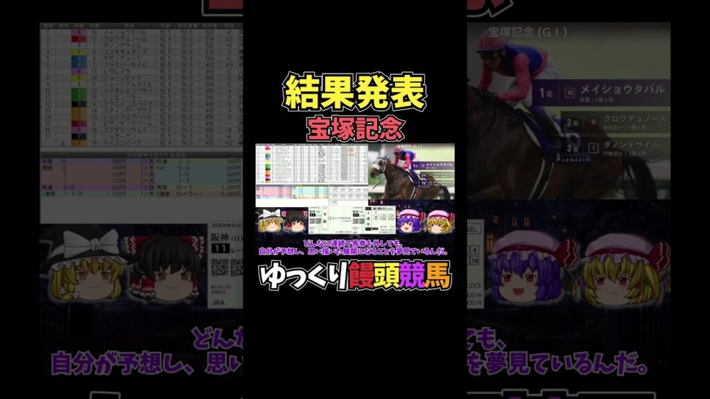 宝塚記念　2026【競馬予想・結果発表】