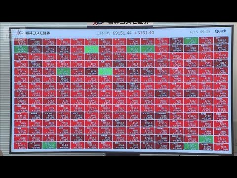 アメリカ・イランの合意受け　日経平均　初の6万9000円台(2026年6月15日)