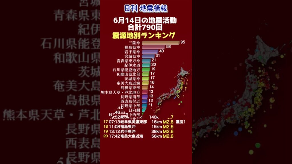 【地震情報】6月14日の地震活動