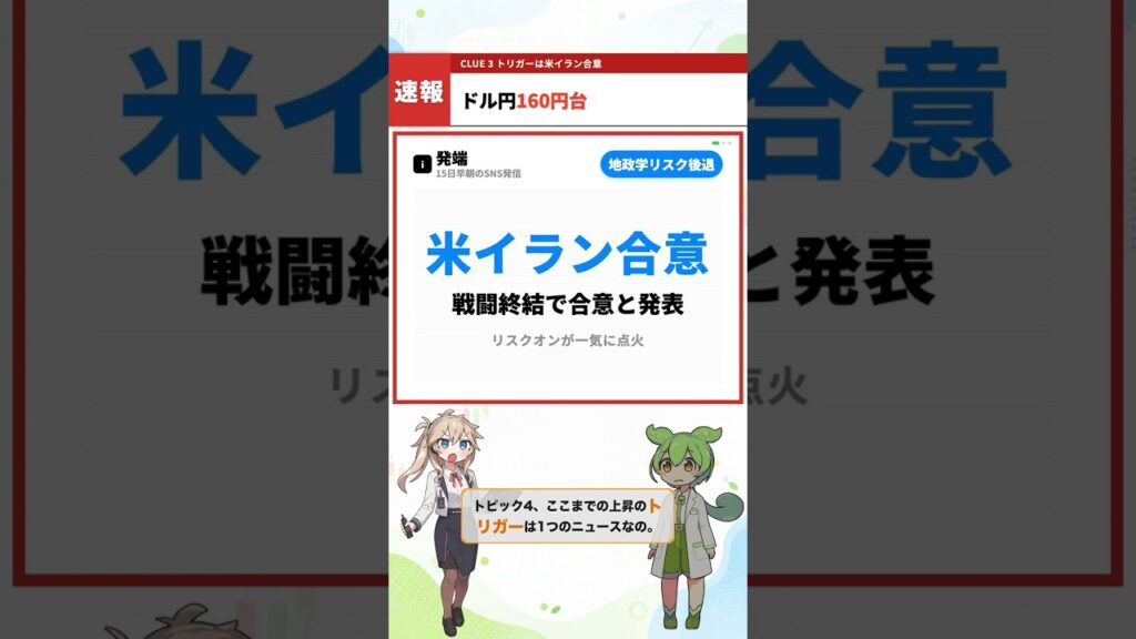 【6月15日】株ニュースまとめ:日経平均 ・キオクシア ・他3本 #Shorts