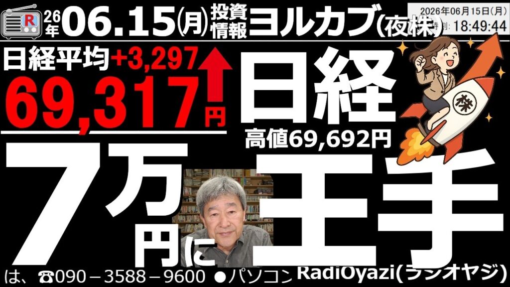 【ヨル株！(投資情報)】今日の日経平均は3,297円高の大幅上昇。先物は一時、７万円にあと200円まで迫った。285AなどAI関連銘柄主導の上昇だが、幅広い銘柄が買われた印象。明日にも日経は７万円か。