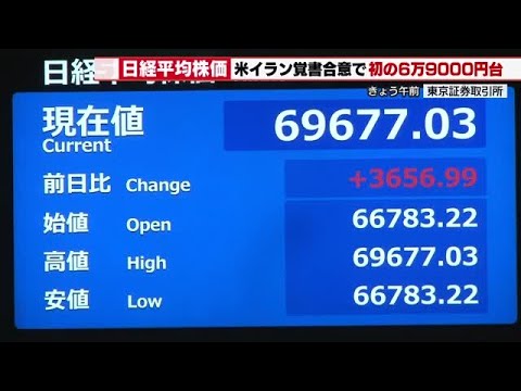 アメリカとイランの戦闘終結合意で日経平均株価終値は最高値更新 初めて6万9000円台に (2026年6月15日) アメリカとイランの戦闘終結合意で日経平均株価終値は最高値更新 初めて6万9000円台に (2026年6月15日)