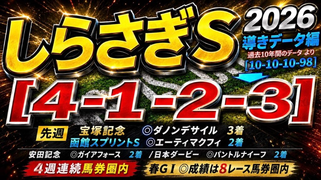 【しらさぎステークス2026】導きデータ編/宝塚記念◎ダノンデサイル🥉函館スプリントＳ◎エーティーマクフィ🥈/安田記念◎ガイアフォース🥈/ダービー◎パントルナイーフ🥈 【データ傾向】【競馬予想】