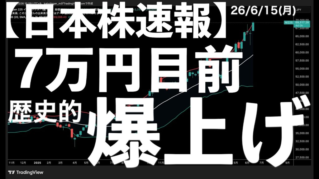 【日本株速報】26/6/15 もう7万円か！爆上げの日本株！　#日本株  #半導体　#topix　#fomc