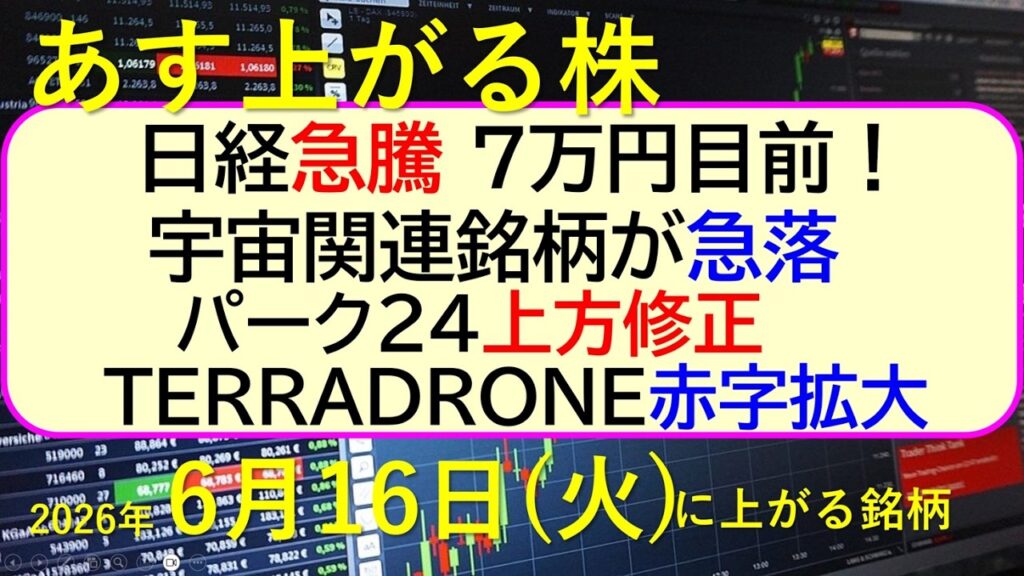 日経急騰 ７万円目前！。宇宙関連銘柄が急落。パーク２４上方修正。ＴＥＲＲＡＤＲＯＮＥが赤字拡大。～あす上がる株　2026年６月１６日（火）に上がる銘柄。最新の日本株情報。高配当株の株価やデイトレ情報