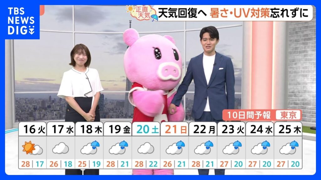 【6月16日 関東の天気】天気回復へ 暑さ・UV対策忘れずに｜TBS NEWS DIG