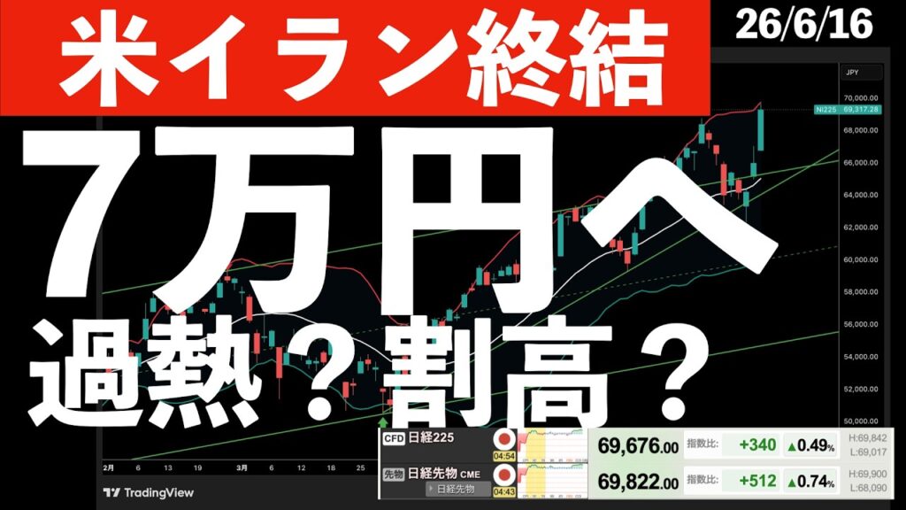 【米イラン戦闘終結】日経平均は7万円へ!となると過熱感や割高感が気になります! #米国株 #日経平均 #sp500 #soxl #nvda 【米イラン戦闘終結】日経平均は7万円へ!となると過熱感や割高感が気になります! #米国株 #日経平均 #sp500 #soxl #nvda